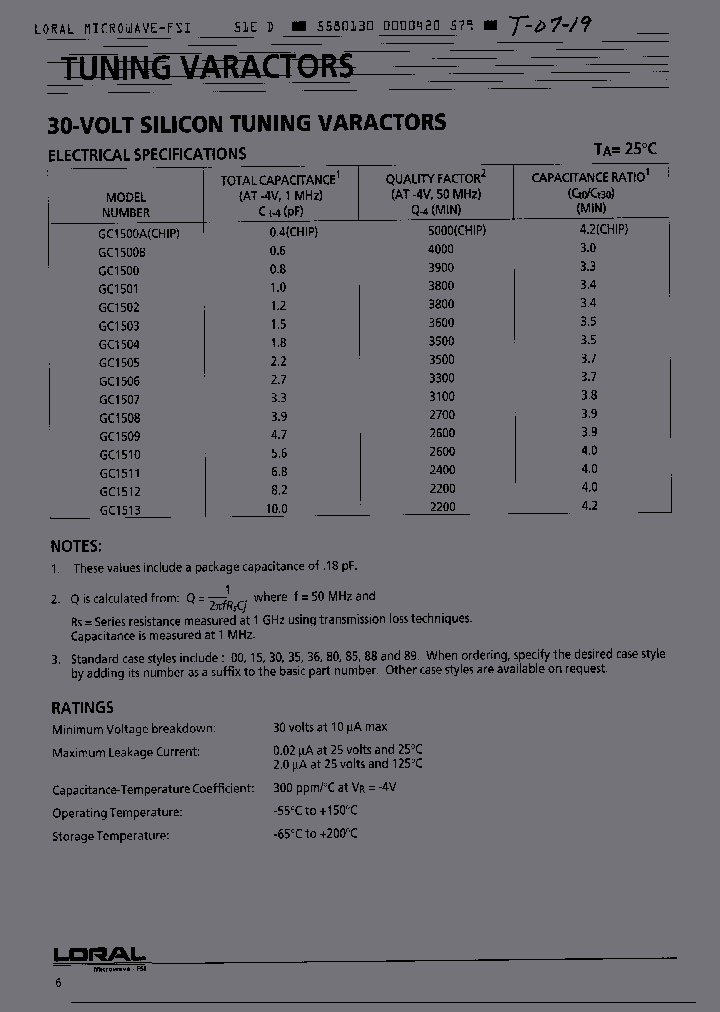 GC1500B36_193705.PDF Datasheet
