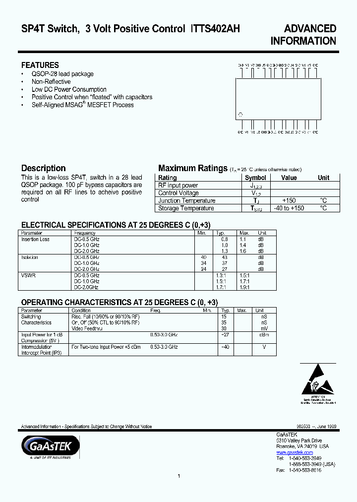 ITTS402AH_195765.PDF Datasheet