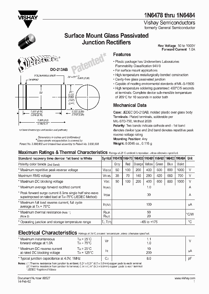 1N6480_174080.PDF Datasheet