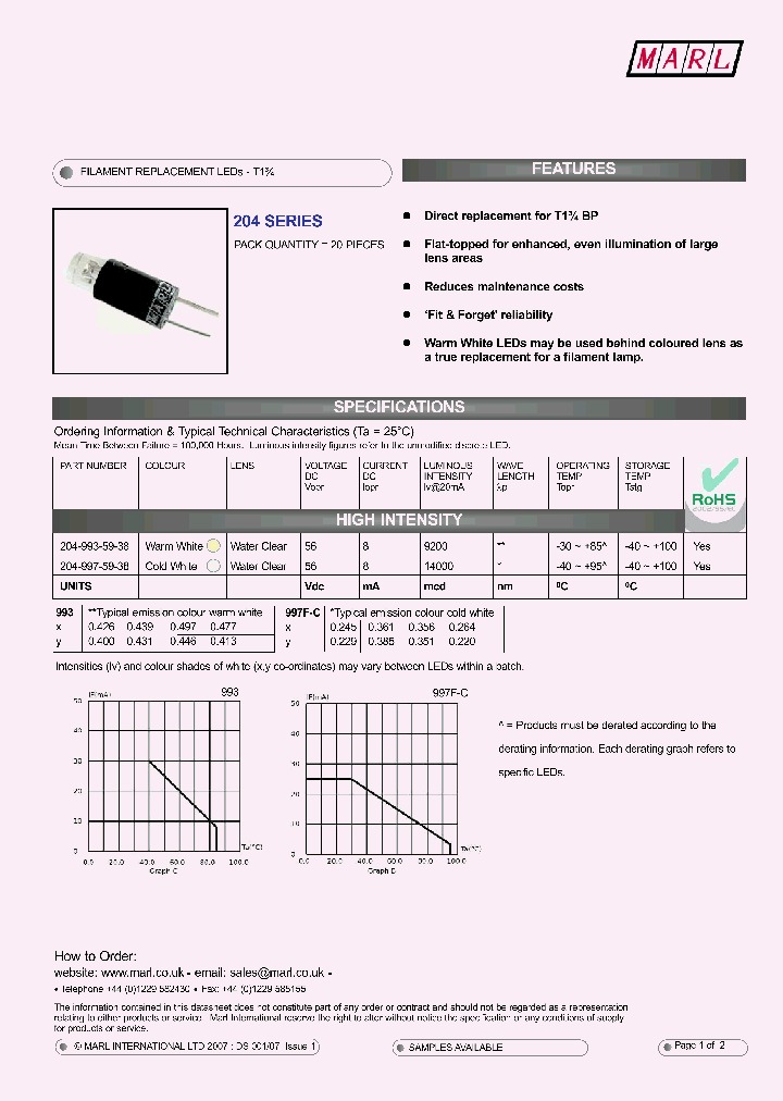 204-993-59-38_191547.PDF Datasheet