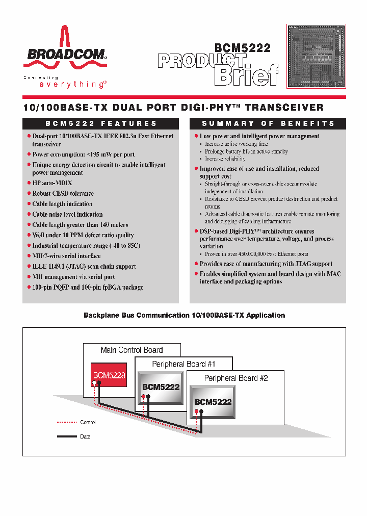 BCM5222_160604.PDF Datasheet