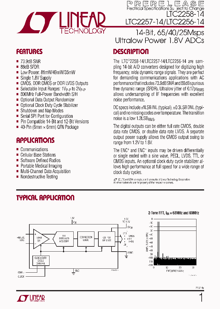LTC2257IUJ-14-PBF_198372.PDF Datasheet