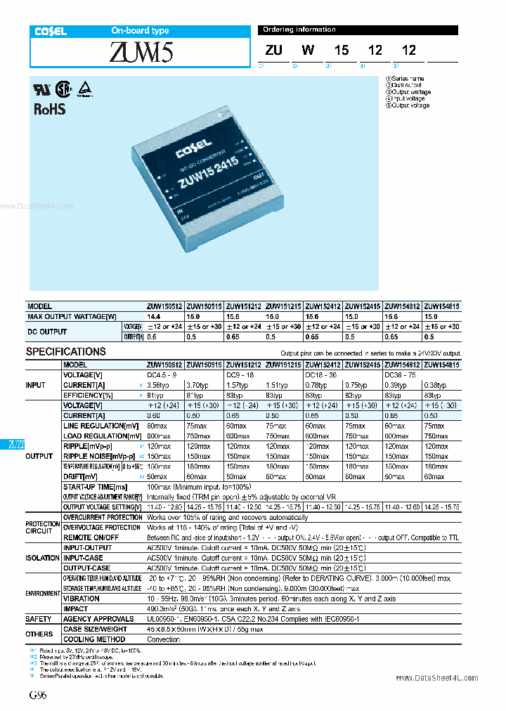 ZUW150512_163528.PDF Datasheet