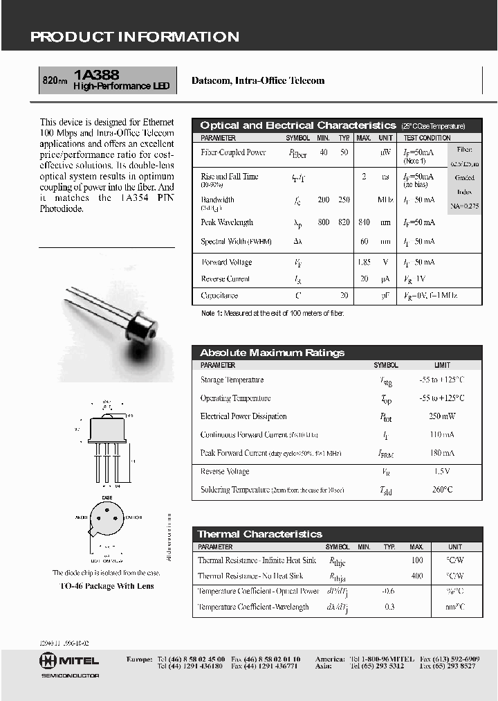 1A388_164078.PDF Datasheet