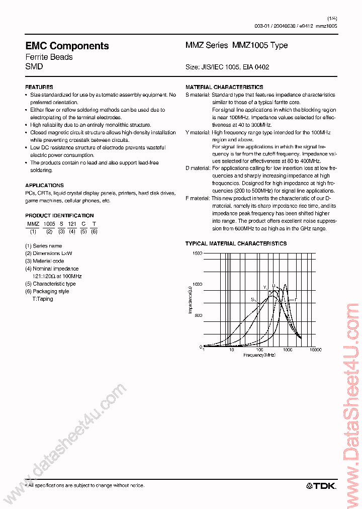MMZ1005XXXX_164537.PDF Datasheet