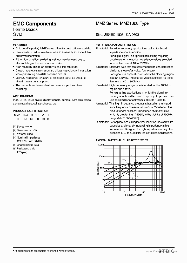 MMZ1608XXXXXX_164538.PDF Datasheet
