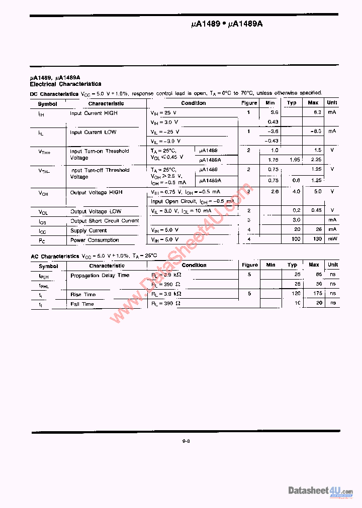 UA1489_164556.PDF Datasheet