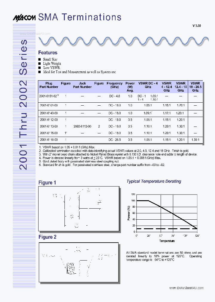 2001-6143-00_165536.PDF Datasheet