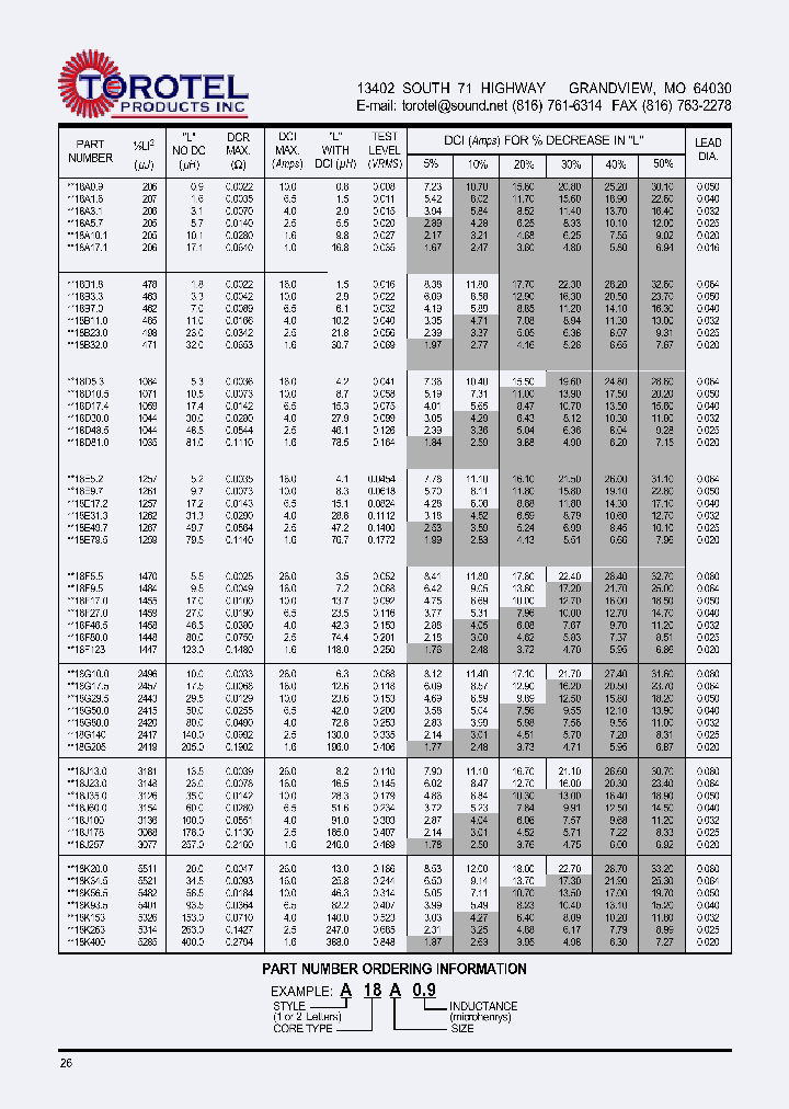 A18X00_187082.PDF Datasheet