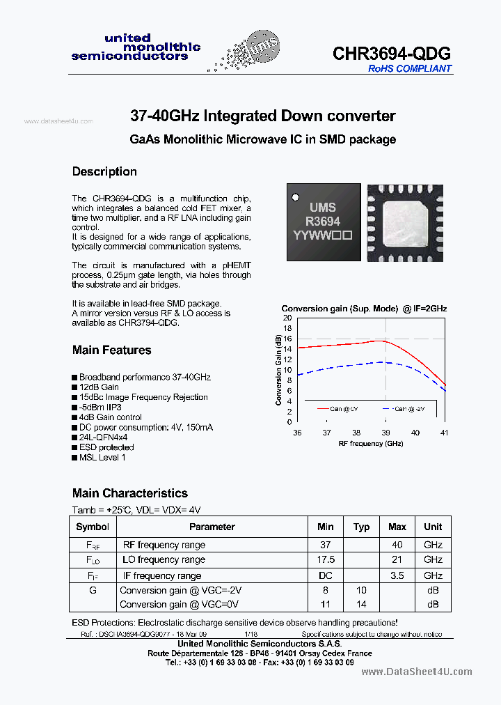 CHR3694-QDG_168225.PDF Datasheet