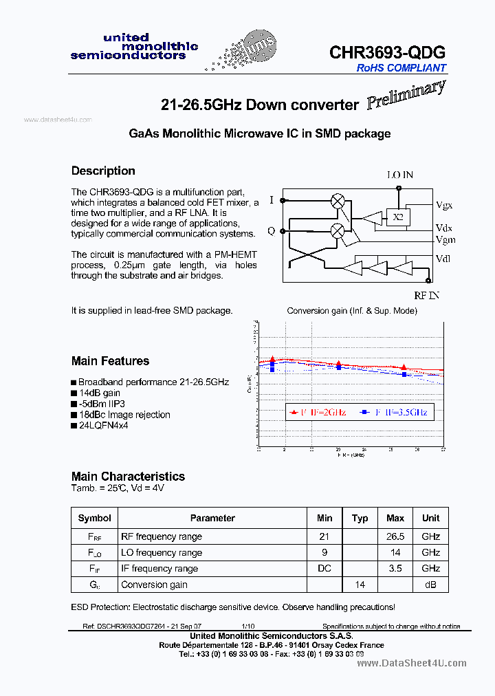 CHR3693-QDG_168224.PDF Datasheet