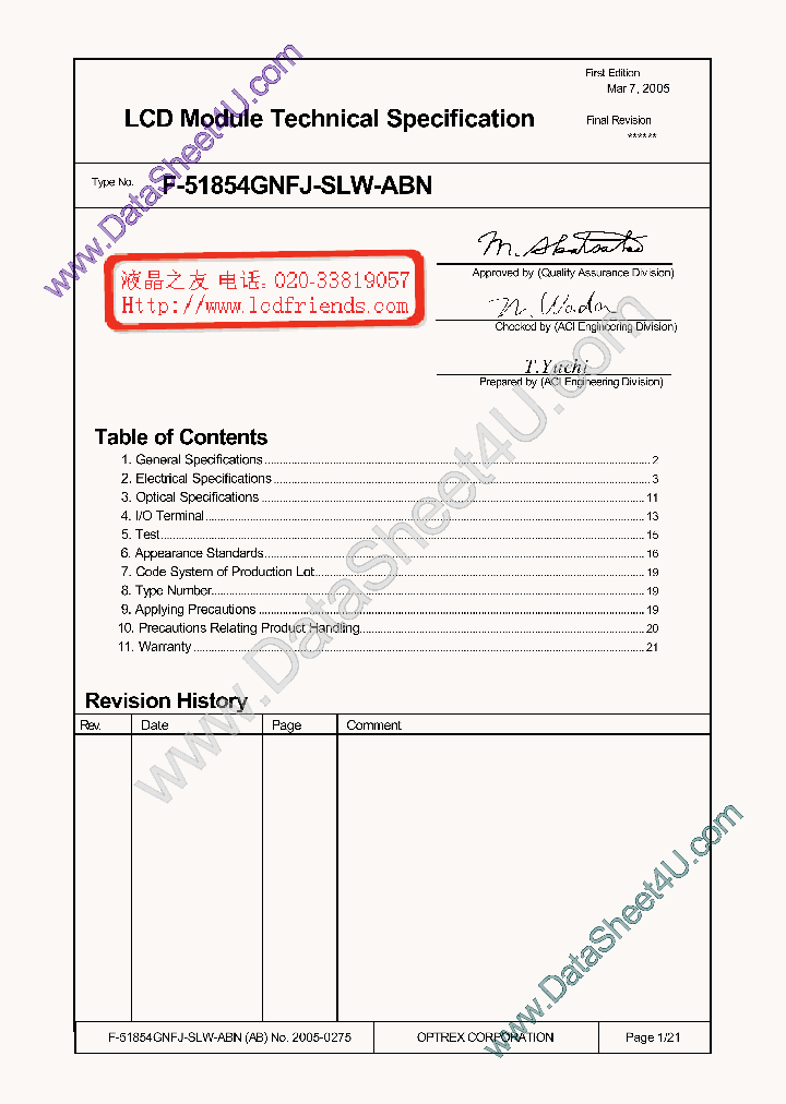 F-51854GNFJ-SLW-ABN_170559.PDF Datasheet