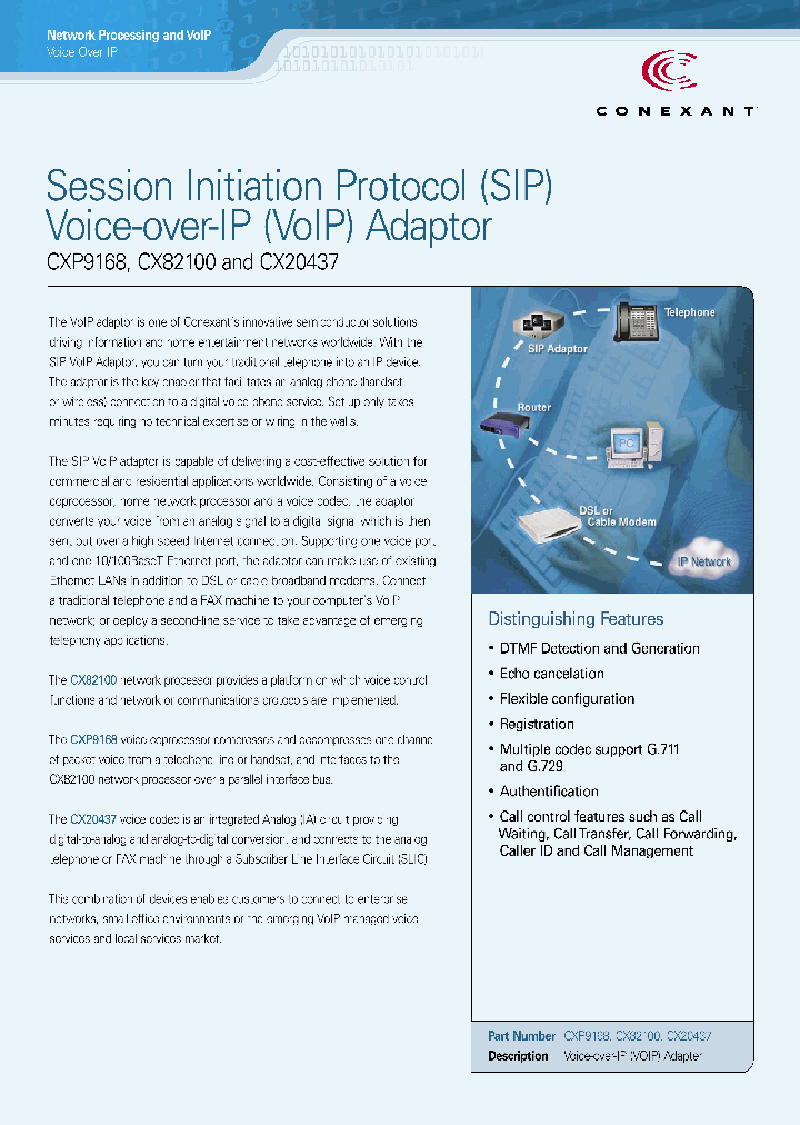 CX82100O_170815.PDF Datasheet