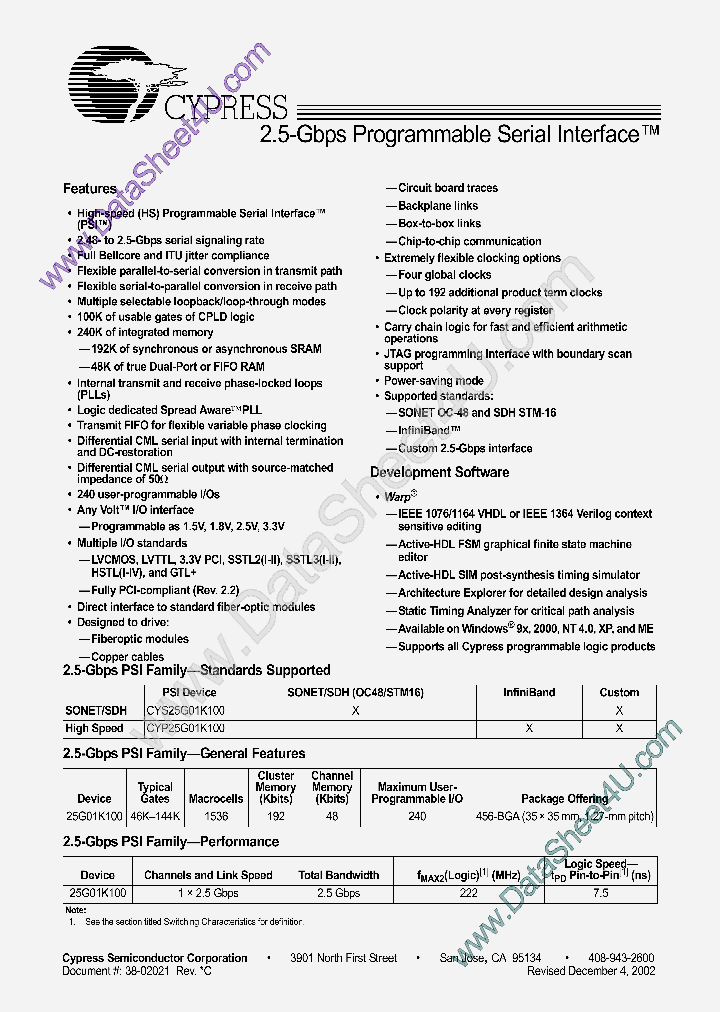 CYP25G01K100_171013.PDF Datasheet