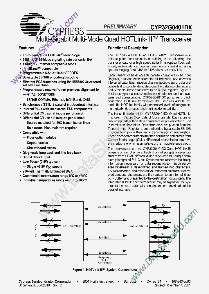 CYP32G0401DX_171014.PDF Datasheet
