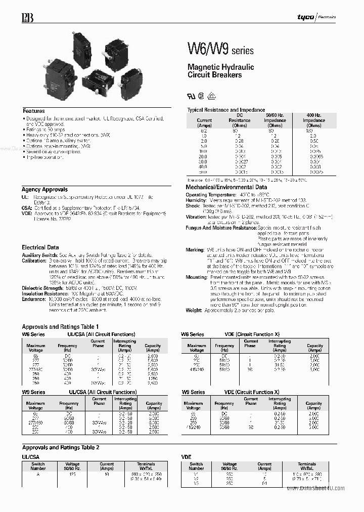 W68-XXXXX_172890.PDF Datasheet