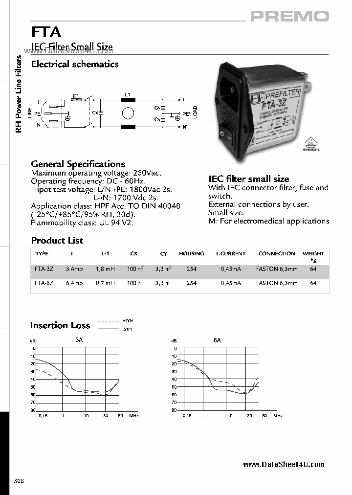 FTA-3Z_173639.PDF Datasheet