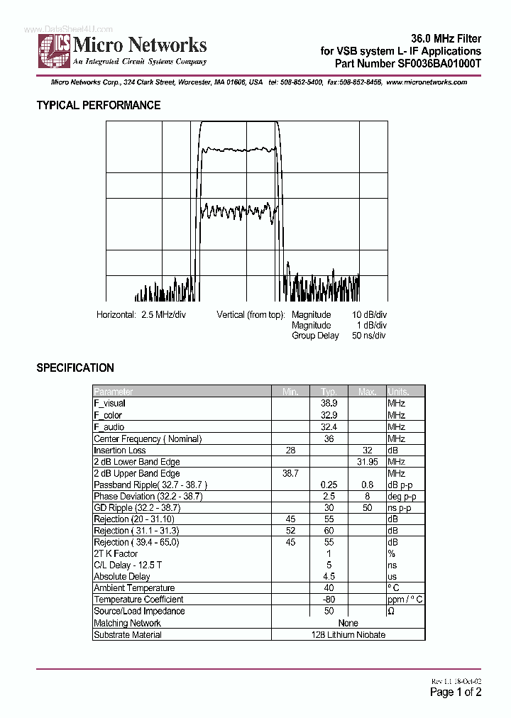 SF0036BA01000T_176142.PDF Datasheet