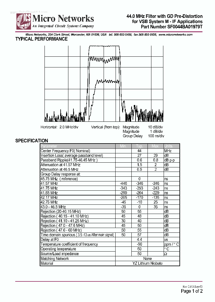 SF0044BA01979T_176155.PDF Datasheet