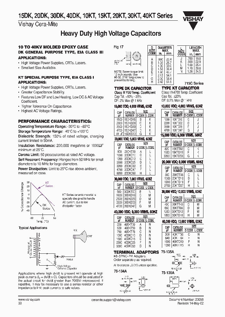 20KTXXX_176320.PDF Datasheet