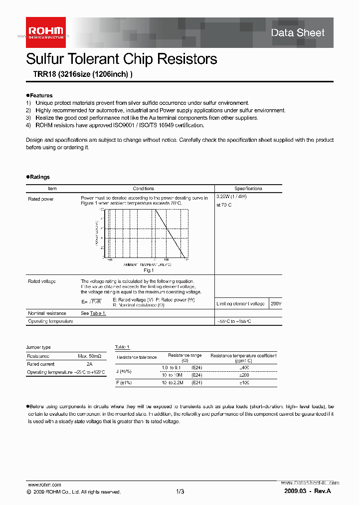 TRR18_177121.PDF Datasheet