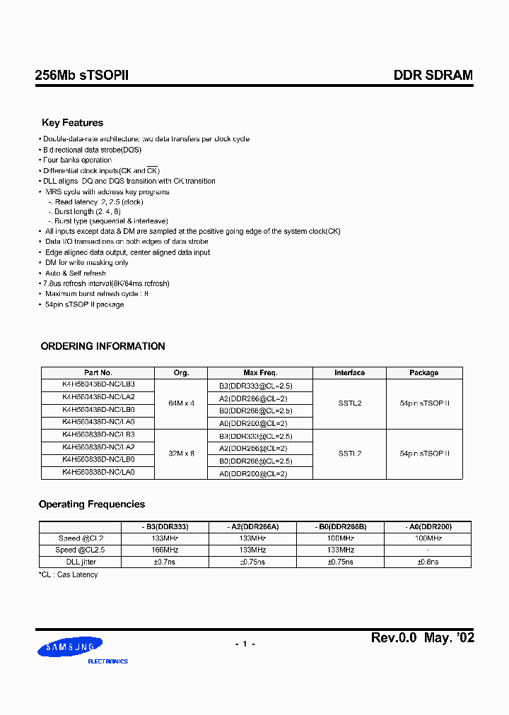 K4H560438D-NCLA0_200440.PDF Datasheet