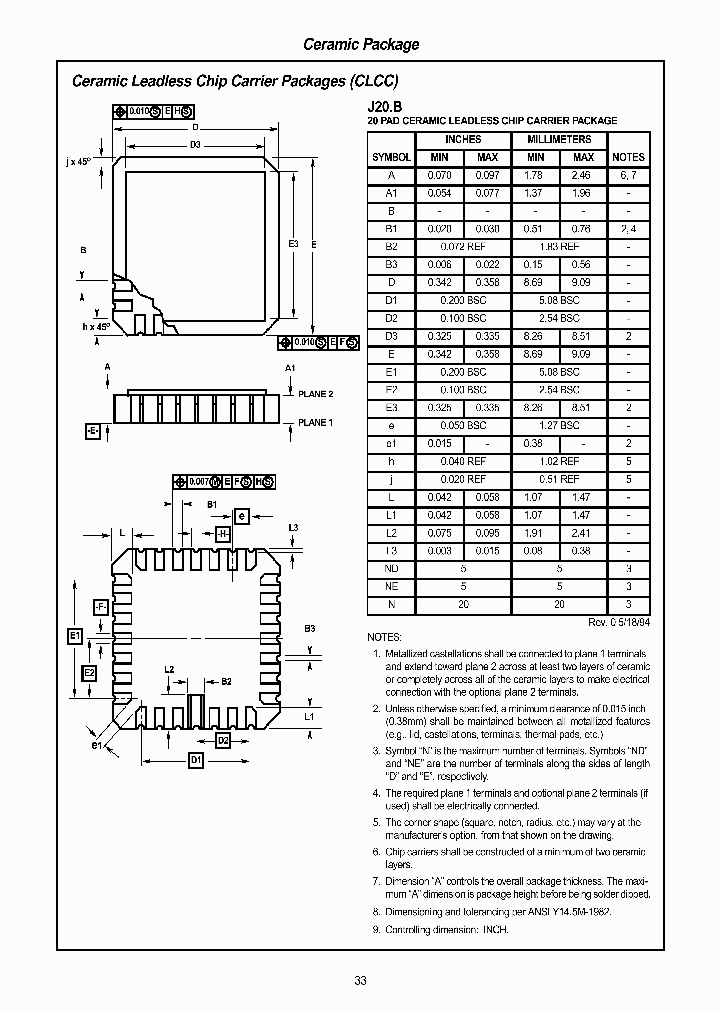 J20BPACKAGE_201494.PDF Datasheet