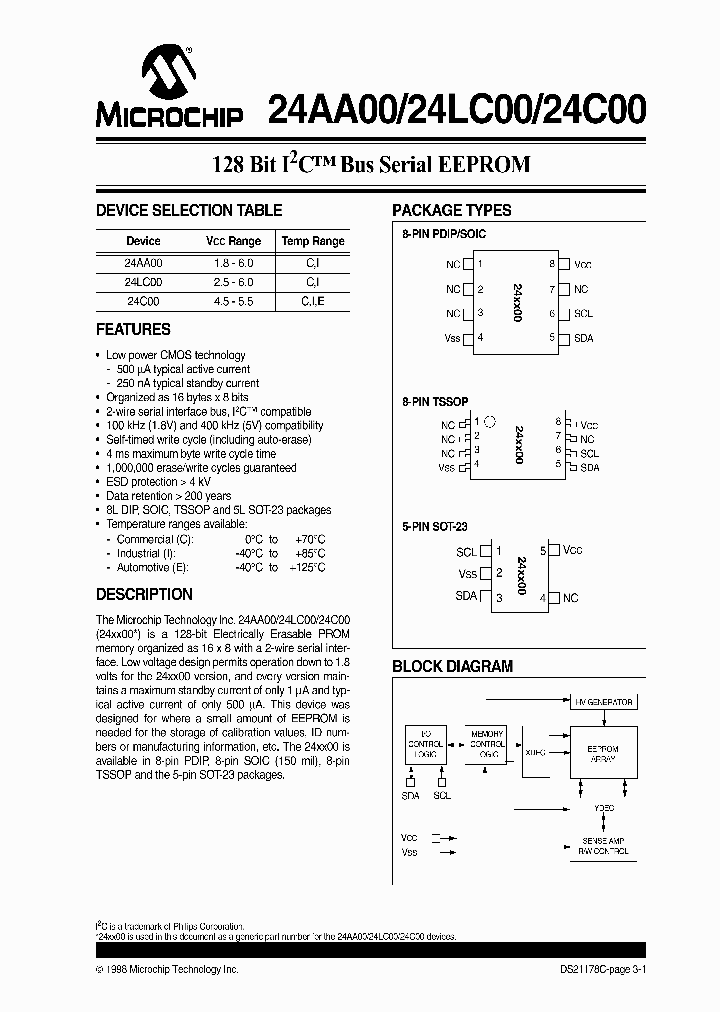 24LC00P_203508.PDF Datasheet