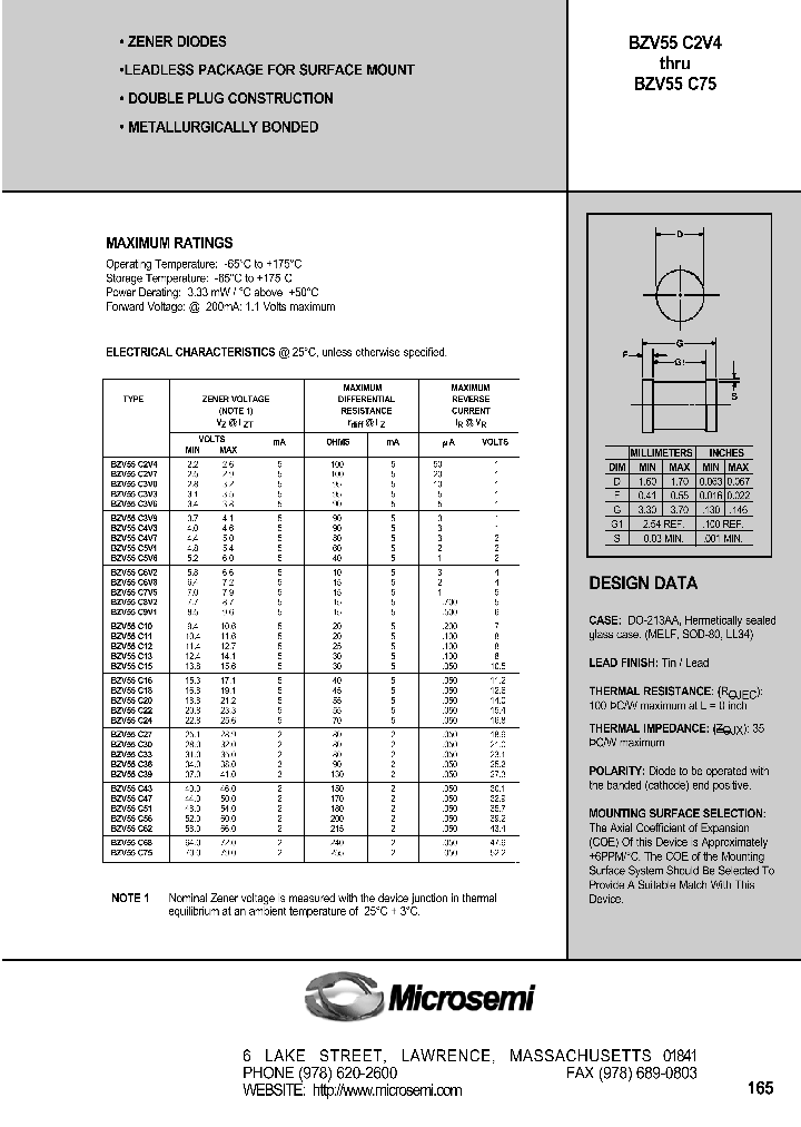 BZV55C3V0_204064.PDF Datasheet
