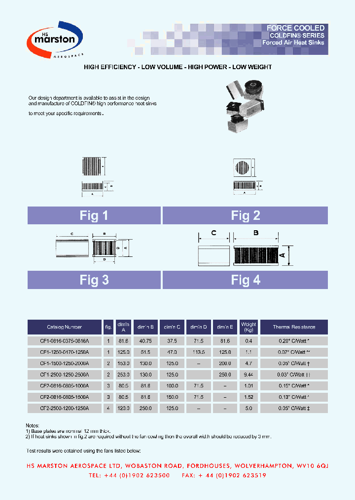 CF1-0816-0375-0816A_205088.PDF Datasheet