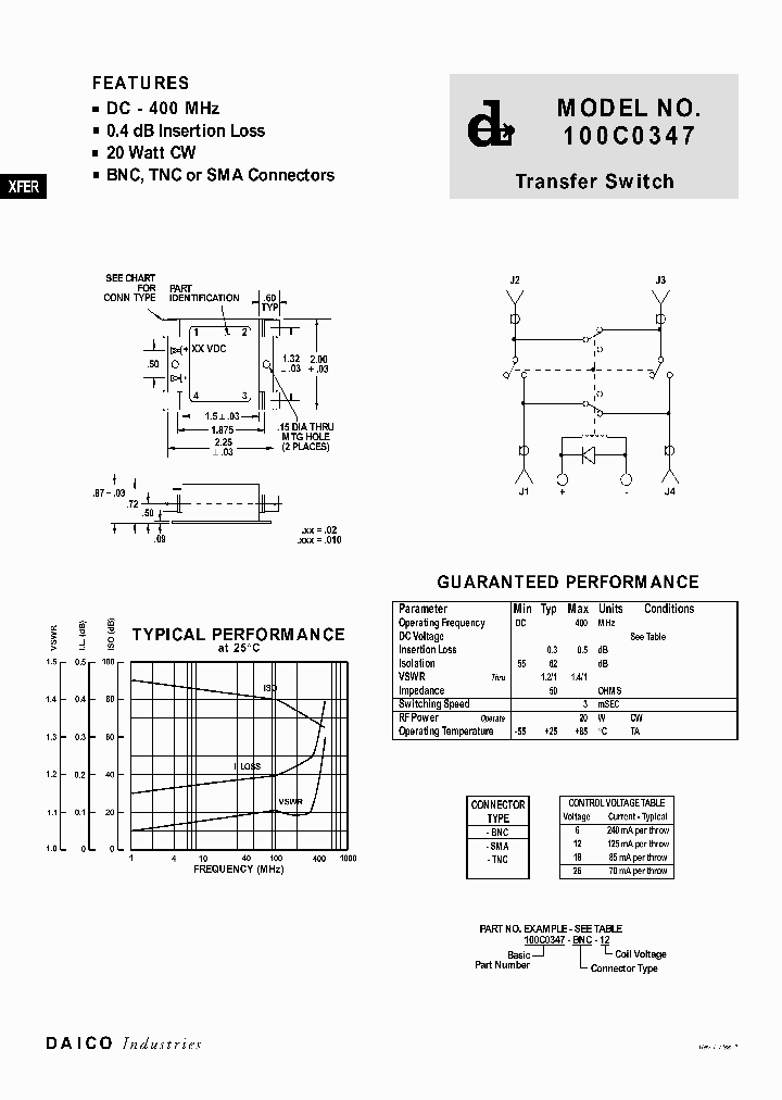 100C0347_205755.PDF Datasheet
