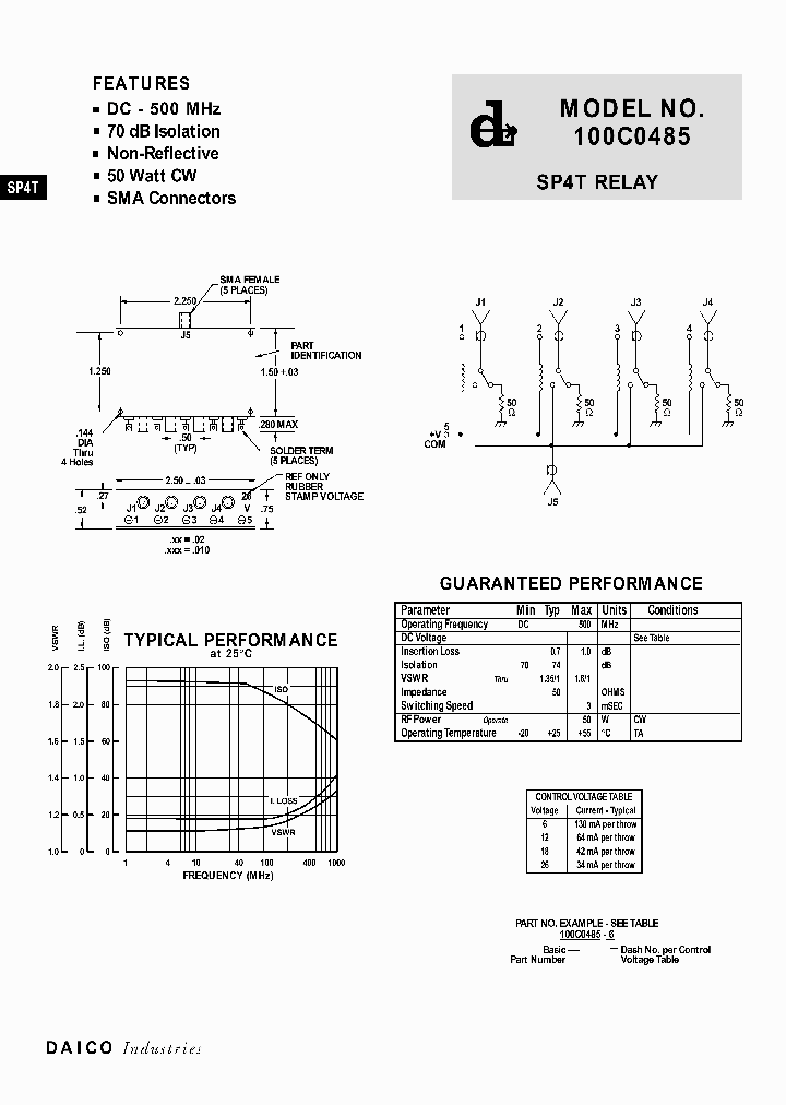 100C0485_205757.PDF Datasheet