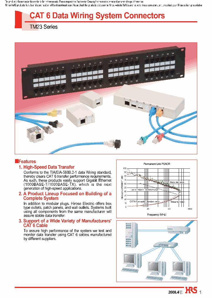TM23R-5A88_210705.PDF Datasheet