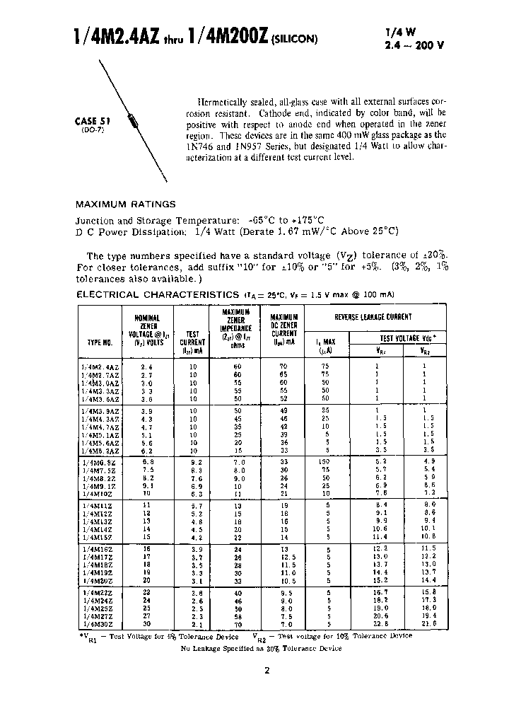 14M16Z_211936.PDF Datasheet