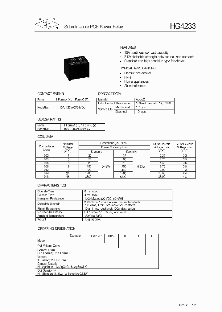 HG4233005-Z1C_214598.PDF Datasheet