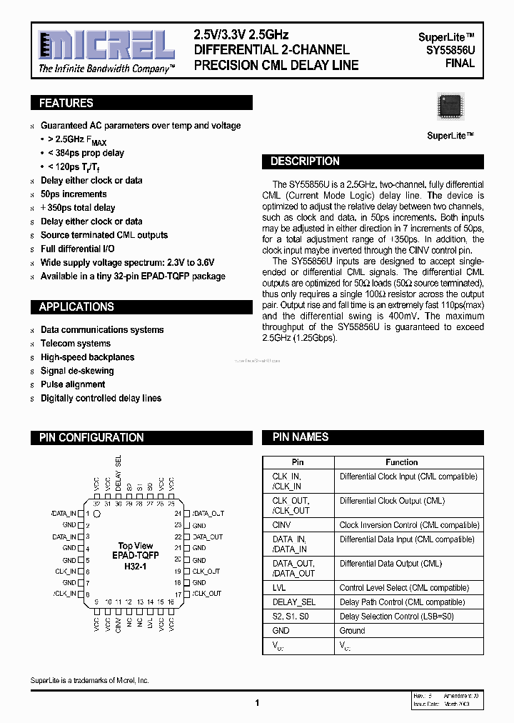 SY55856U_180336.PDF Datasheet