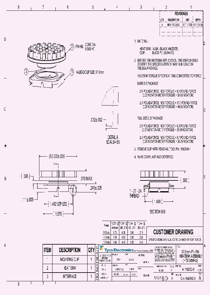 4-1542002-8_224142.PDF Datasheet