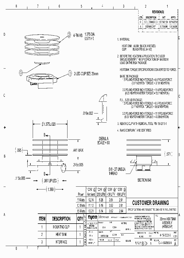 4-1542003-9_224146.PDF Datasheet