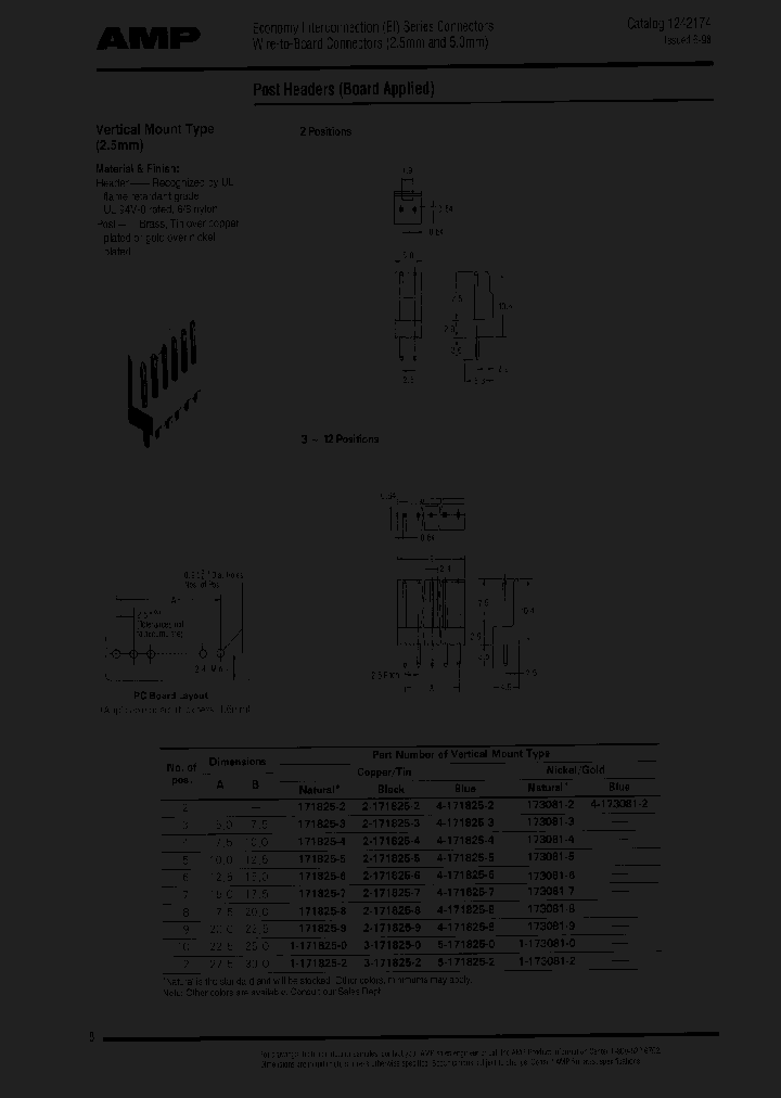 171825-6_224468.PDF Datasheet