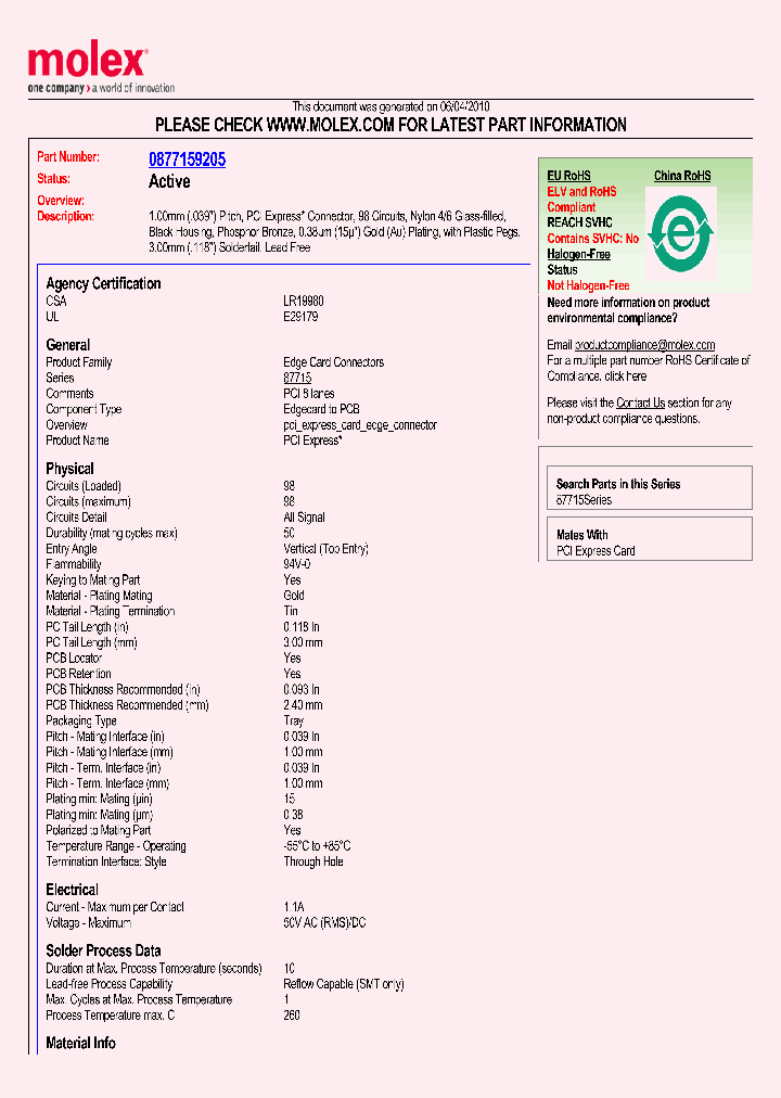 87715-9205_224863.PDF Datasheet