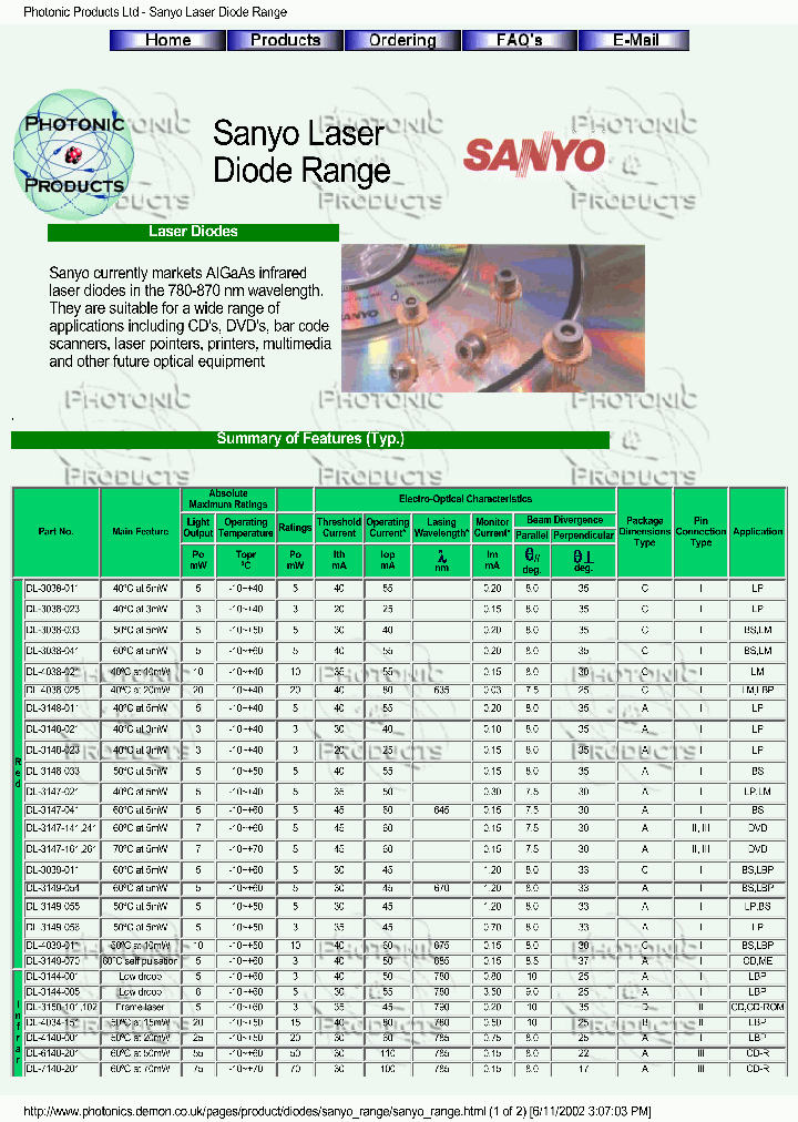 DL-3038-011_225161.PDF Datasheet