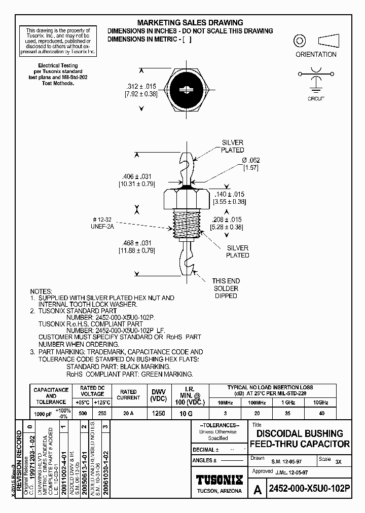 2452-000-X5U0-102P_225663.PDF Datasheet