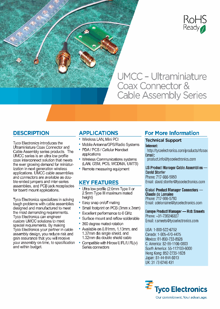 2032441-1_228506.PDF Datasheet