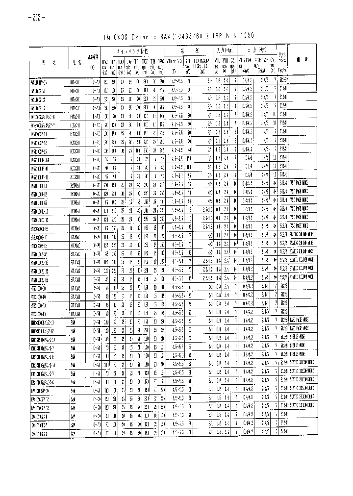HM511001P-15_230304.PDF Datasheet