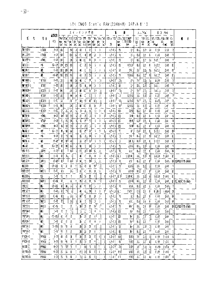 HM6116FP-2_230435.PDF Datasheet