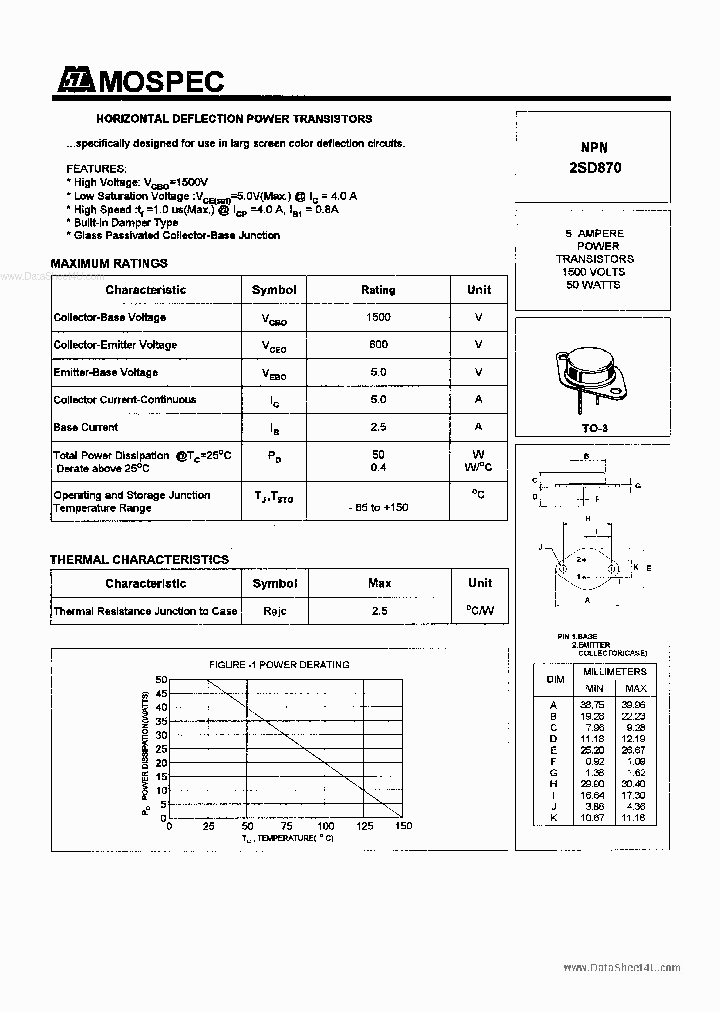 D870_180530.PDF Datasheet