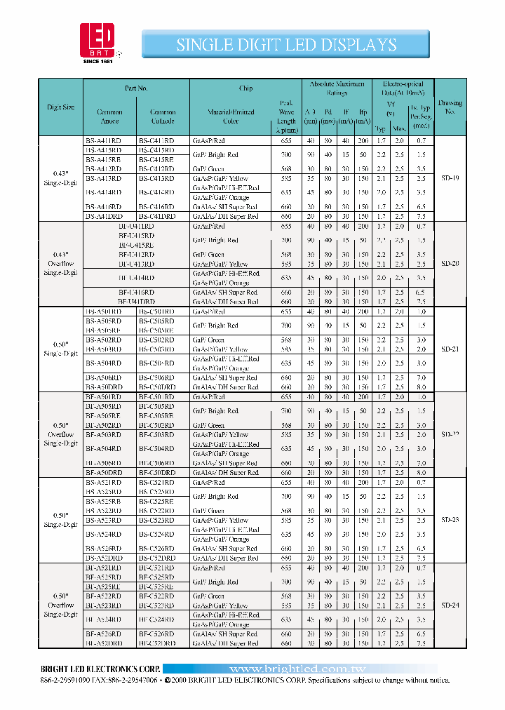 BS-C504RD_232905.PDF Datasheet