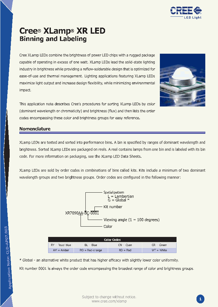 XR7090GR-L1-0001_233723.PDF Datasheet