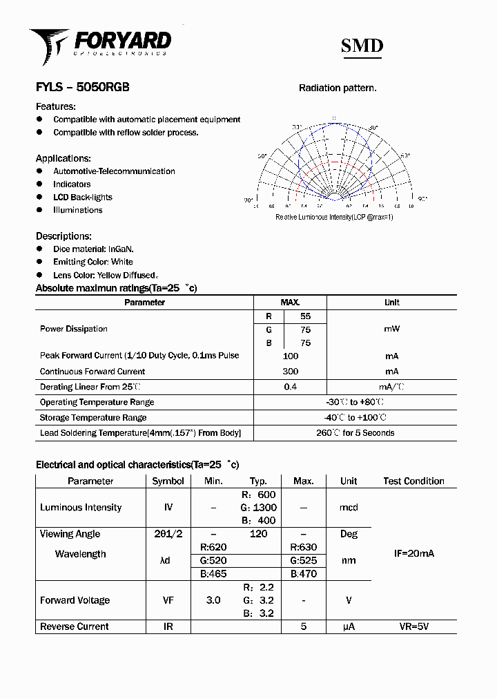 FYLS-5050RGB_234560.PDF Datasheet