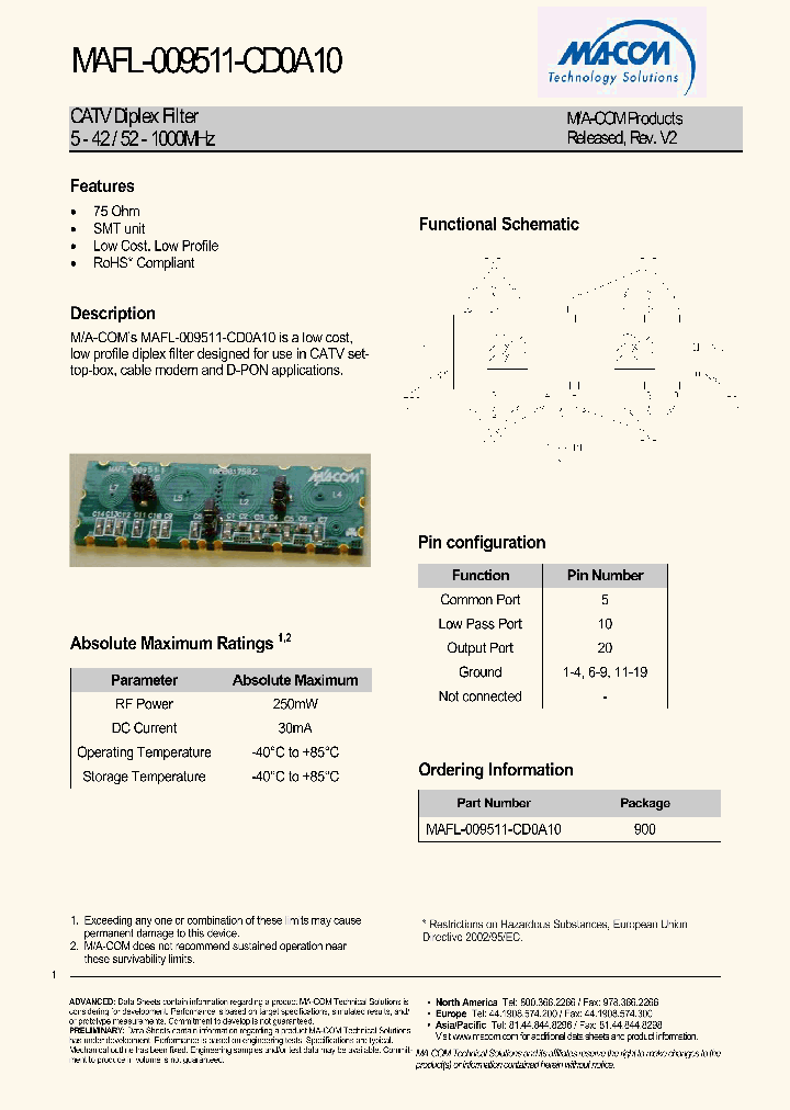 MAFL-009511-CD0A10_239146.PDF Datasheet